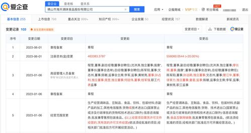 海天味業(yè)注冊資本增至55.61億元，經(jīng)營范圍新增食品互聯(lián)網(wǎng)銷售