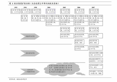 光大證券 姚記科技（002605）2020年半年報點評——休閑游戲產(chǎn)品海內外布局，收購蘆鳴科技強化互聯(lián)網(wǎng)營銷業(yè)務